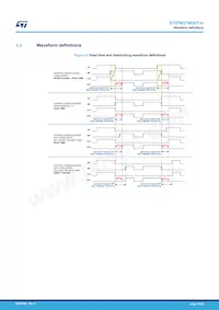 STIPNS1M50T-H Datasheet Page 14