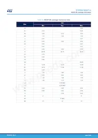 STIPNS1M50T-H Datasheet Pagina 19