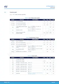 STIPNS2M50-H Datasheet Page 9