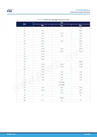 STIPNS2M50-H Datasheet Page 16