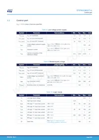 STIPNS2M50T-H Datasheet Page 9