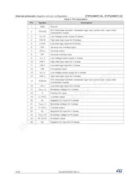 STIPQ3M60T-HL Datasheet Page 4