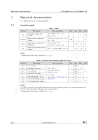STIPQ3M60T-HL Datasheet Pagina 6