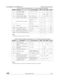 STIPQ3M60T-HL Datasheet Page 9