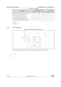 STIPQ3M60T-HL Datasheet Pagina 10