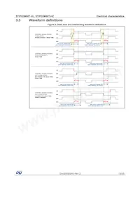STIPQ3M60T-HL Datasheet Pagina 13