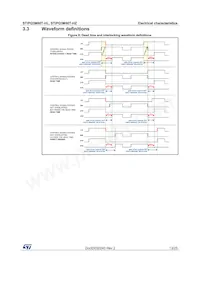 STIPQ3M60T-HL數據表 頁面 13