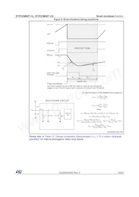 STIPQ3M60T-HL Datasheet Page 15