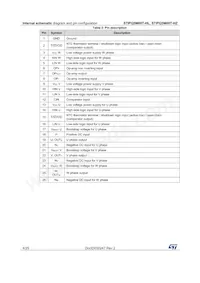 STIPQ5M60T-HL Datasheet Page 4