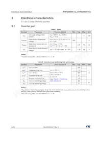 STIPQ5M60T-HL Datasheet Pagina 6