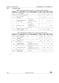 STIPQ5M60T-HL Datasheet Pagina 8