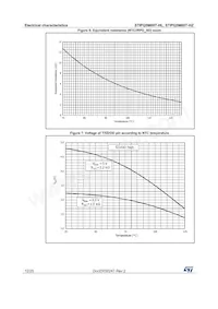 STIPQ5M60T-HL Datasheet Page 12