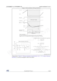 STIPQ5M60T-HL Datenblatt Seite 15