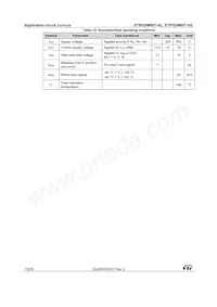 STIPQ5M60T-HL Datasheet Page 18