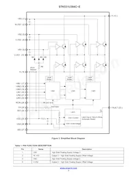 STK531U394C-E Datasheet Page 3