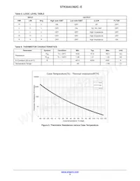 STK554U392C-E Datasheet Page 8
