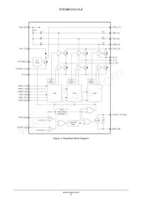 STK5MFU3C1A-E Datasheet Page 3