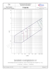 T1081N60TOHXPSA1 Datasheet Pagina 7