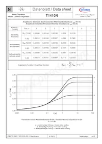 T1410N02TOFXPSA1 Datasheet Pagina 4