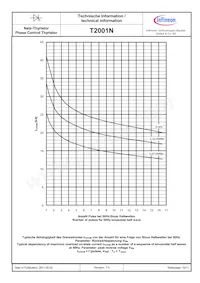 T2001N34TOFXPSA1 Datasheet Page 10