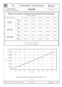 T2480N24TOFVTXPSA1 Datasheet Page 5