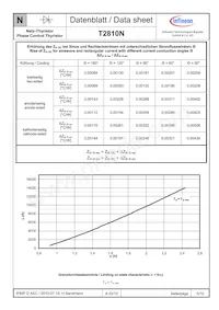 T2810N20TOFVTXPSA1數據表 頁面 5