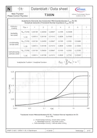 T300N18TOFXPSA1 Datasheet Page 4