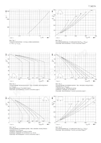 T345N18EOFXPSA1 Datasheet Pagina 3