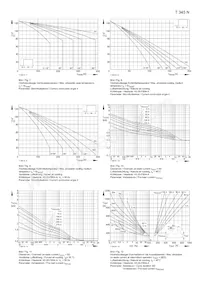 T345N18EOFXPSA1 Datasheet Pagina 4