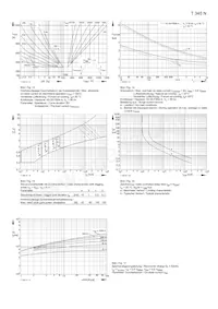 T345N18EOFXPSA1 Datasheet Page 5