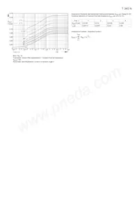 T345N18EOFXPSA1 Datasheet Page 6