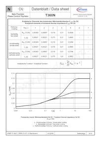 T360N24TOFXPSA1 Datasheet Page 4
