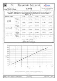 T360N24TOFXPSA1數據表 頁面 5