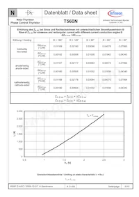 T560N12TOFXPSA1 Datenblatt Seite 5