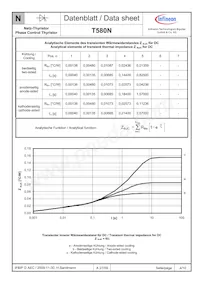 T580N06TOFXPSA1 Datasheet Page 4