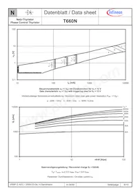 T660N24TOFXPSA1 Datasheet Page 8