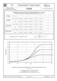 T830N12TOFXPSA1 Datasheet Page 4