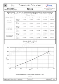 T830N12TOFXPSA1 Datasheet Page 5