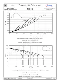 T830N12TOFXPSA1 Datasheet Page 6