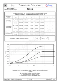 T880N12TOFXPSA1 Datasheet Page 4