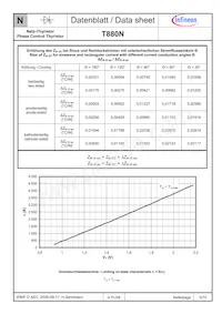 T880N12TOFXPSA1 Datasheet Page 5