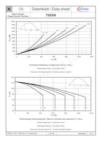 T880N12TOFXPSA1 Datasheet Page 6