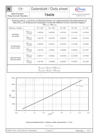 T940N12TOFXPSA1 Datenblatt Seite 5