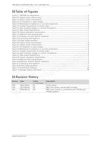 TMC1620-TO Datasheet Page 12