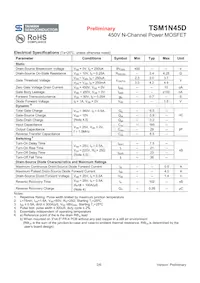 TSM1N45DCS RL Datasheet Pagina 2