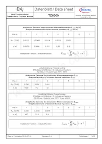 TZ600N14KOFHPSA1 Datasheet Pagina 5