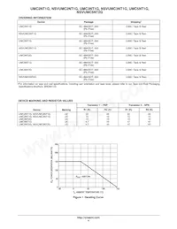 UMC5NT2G Datasheet Page 4