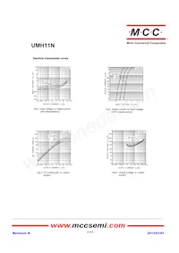 UMH11N-TP Datasheet Page 2