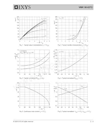 VMK90-02T2 Datasheet Page 3