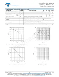 VS-20MT120UFAPBF Datasheet Page 3